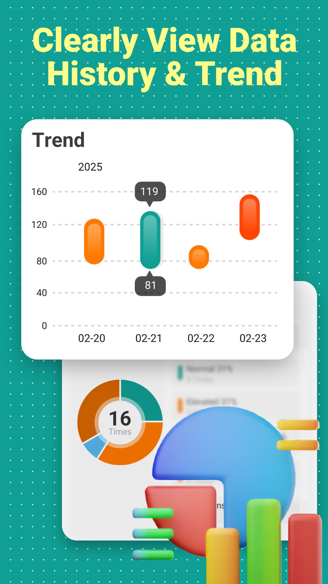 Health Data Overview